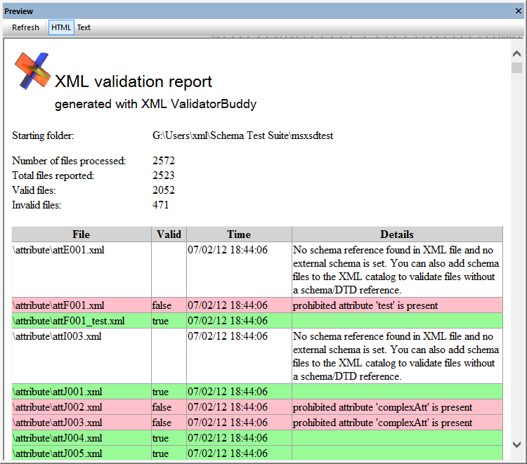 HTML output from XML validator log