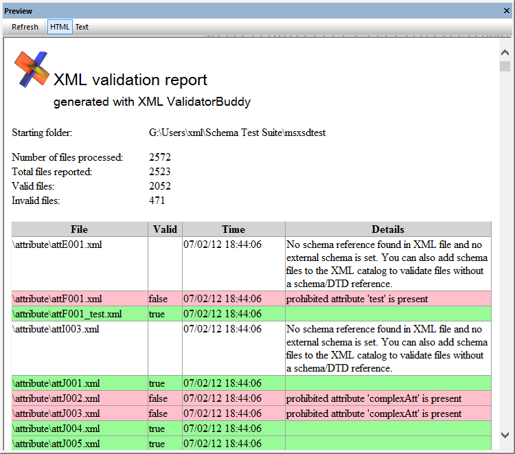 Command Line Xml Validation Tool