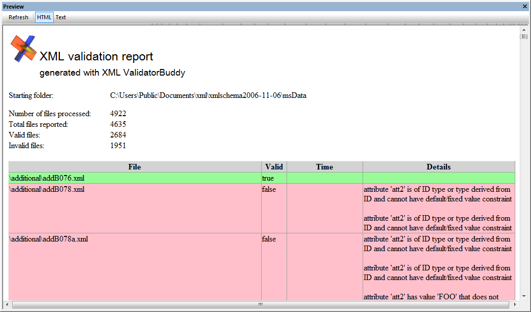 Transforming the batch output product screenshot